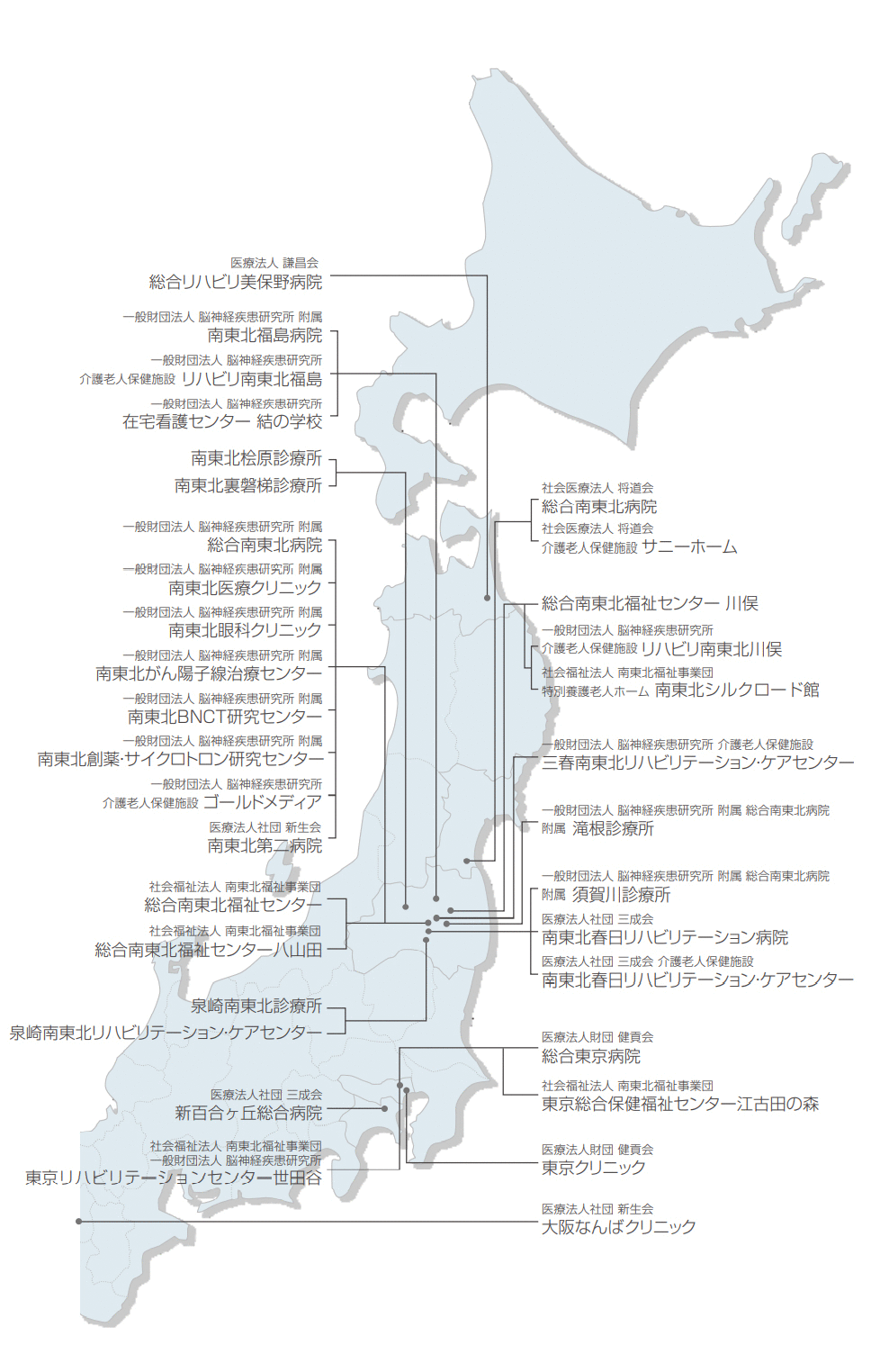 南東北グループ関連施設