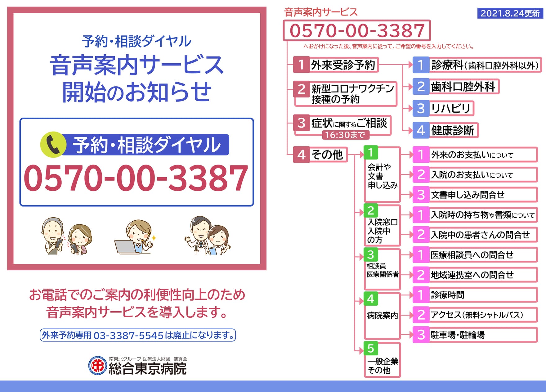 外来予約について 総合東京病院 公式 中野区 練馬区 24時間救急受入