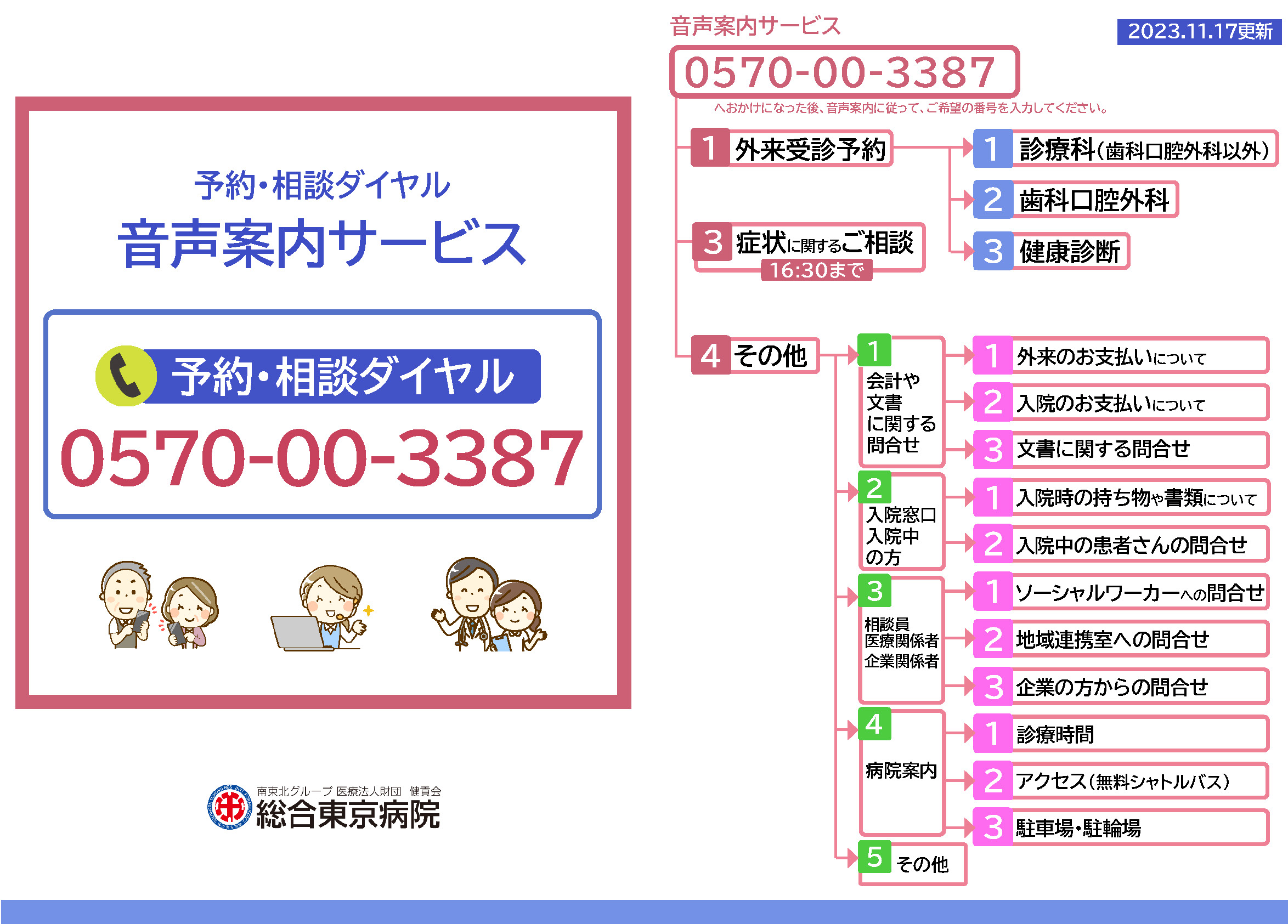 総合東京病院ナビダイヤル表