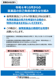 後発医薬品のある先発医薬品(長期収載品)の選定療養について