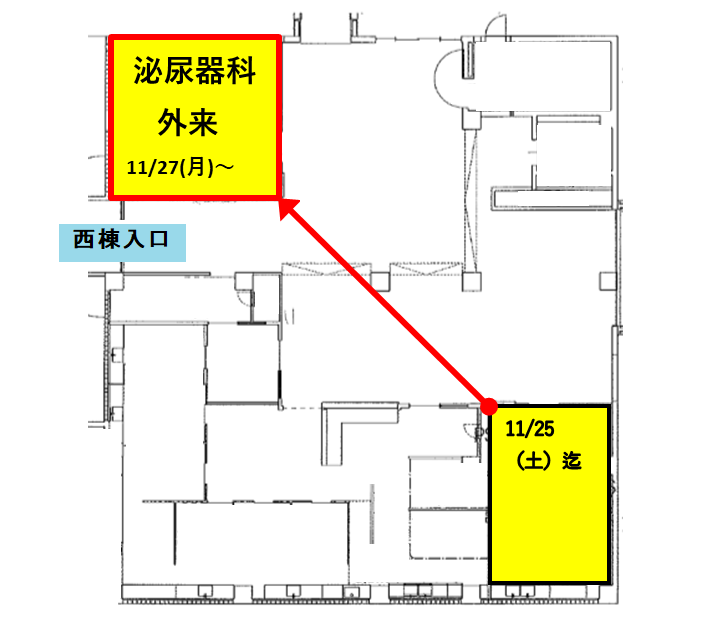 泌尿器科移動のお知らせ