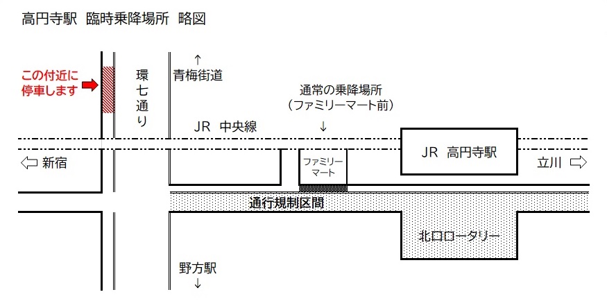 高円寺ルート乗降場所変更