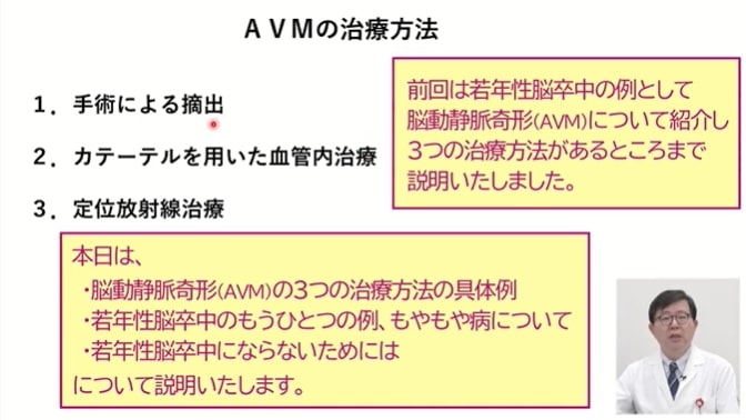 若い世代も要注意！脳卒中シリーズ②本編サムネイル