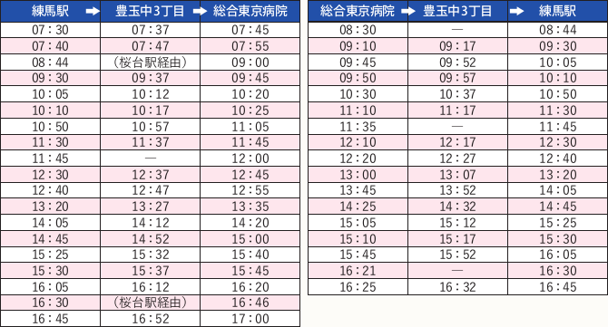 練馬シャトルバス時刻表