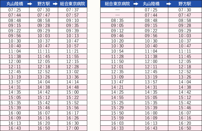 野方シャトルバス時刻表