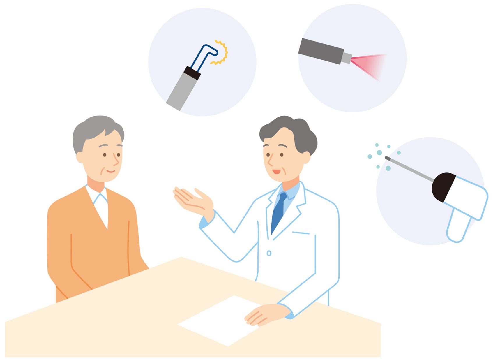 当院での治療の特徴